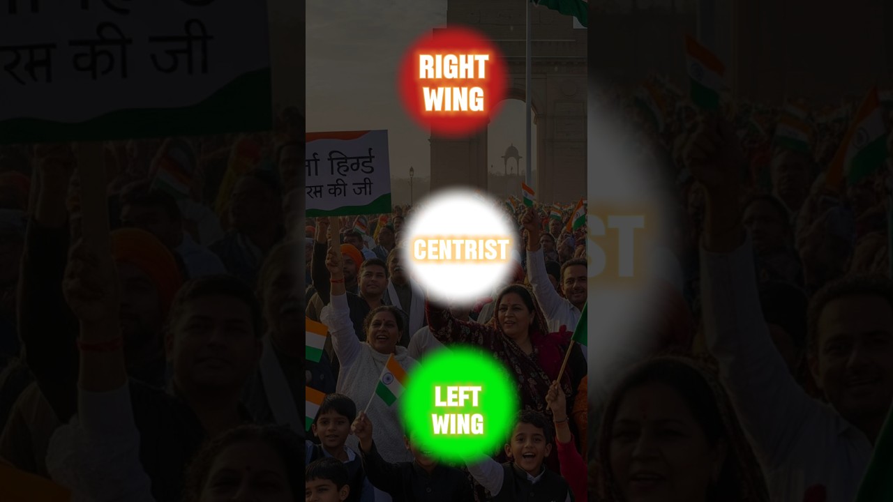 Politics in India: Left Wing, Right Wing & The Center |