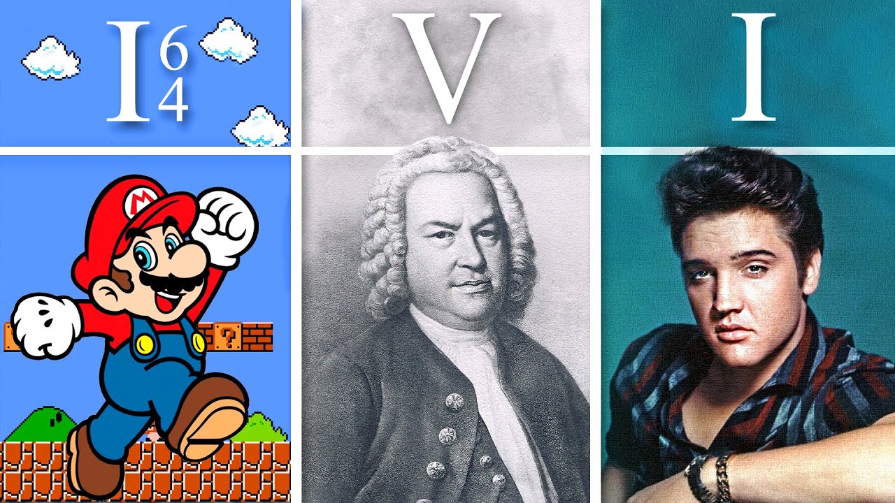 Songs that use the Cadential 6/4 chord progression
