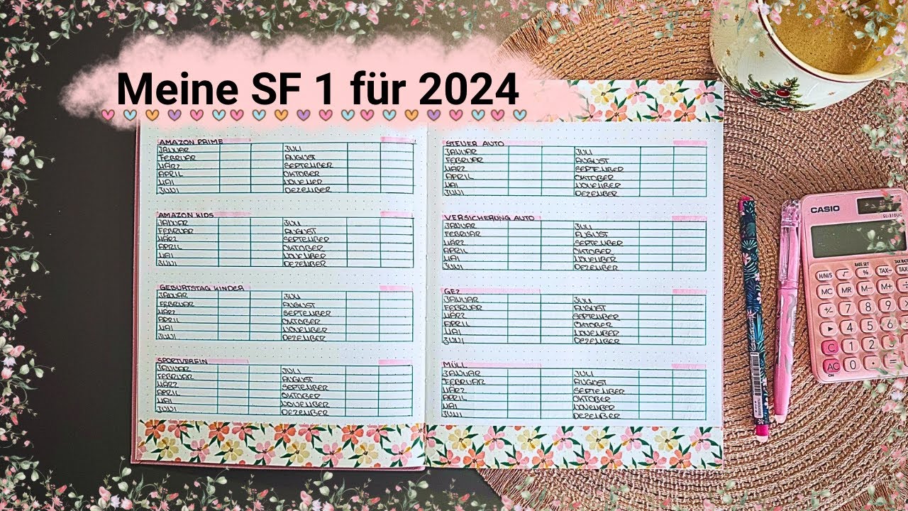Meine Sinking Funds 1 für 2024 ✨ Schritt für Schritt Anleitung ✨ Budgetplanung 2024