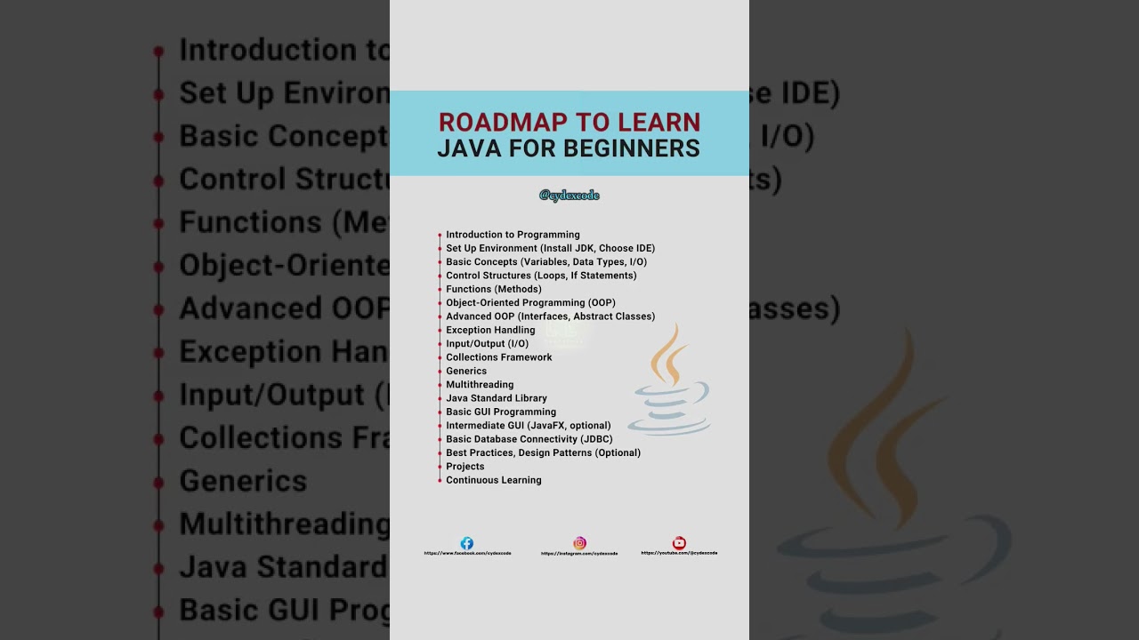 JAVA Roadmap for Beginners 👨&zwj;💻 #java #roadmap #javalearning #javatutorial #javaforbeginners