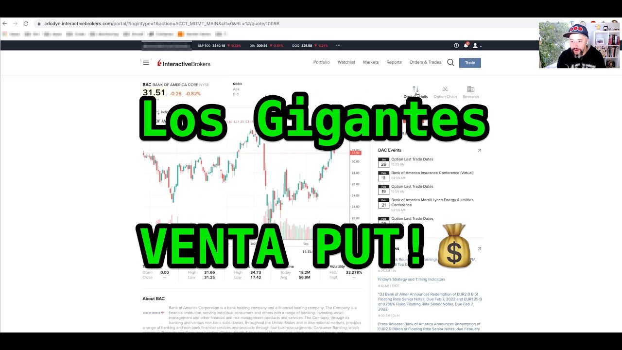 📝 GU&Iacute;A VENTA PUT en INTERACTIVE BROKERS! 💸