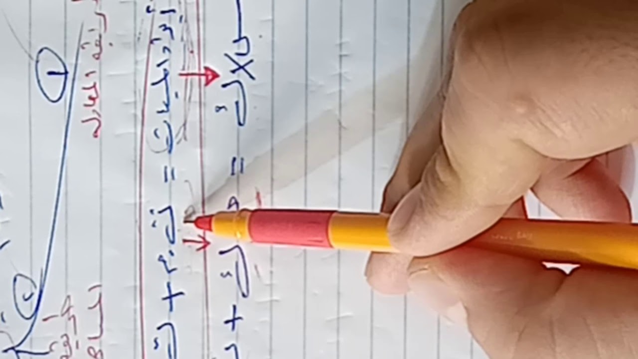 موضع نقطة التعادل بطريقة المعادلة المحاضرة الاولى من الفصل الثاني مادة المحاسبة للصف السادس تجاري
