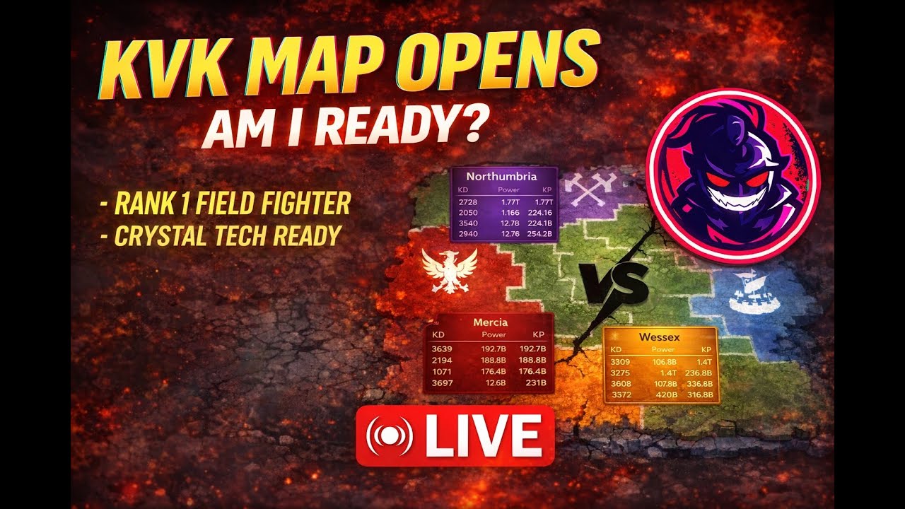 KVK MAP OPENS - RANK 1 FIELD FIGHTER SERIES EP 1 - ACCOUNT PREP