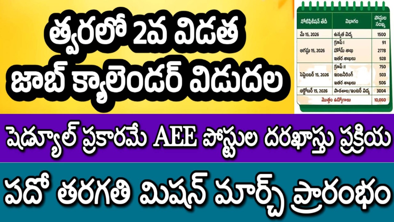 AP JOB CALENDAR 2026 LATEST NEWS| AP AEE RECRUITMENT 2026| AEE LAST DATE| AP SSC MISSION MARCH