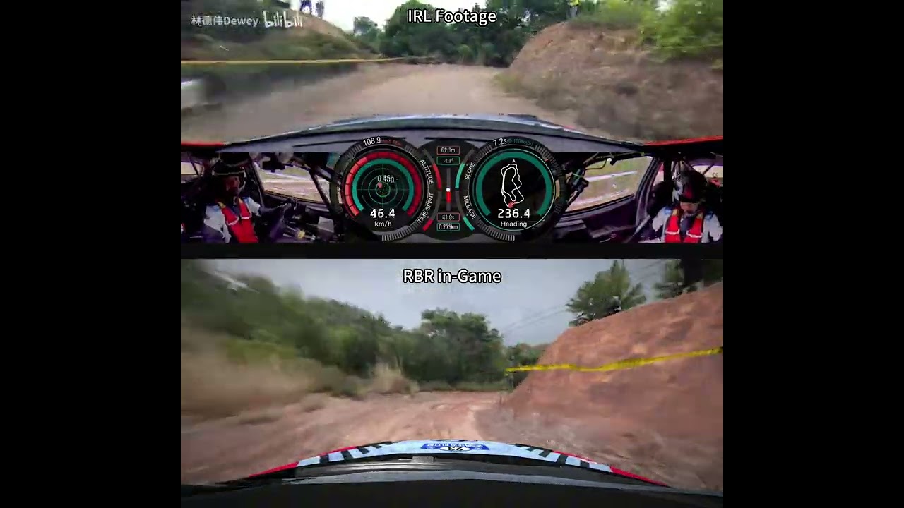 Longyou 2024 SSS RBR in Game VS in Real-Life