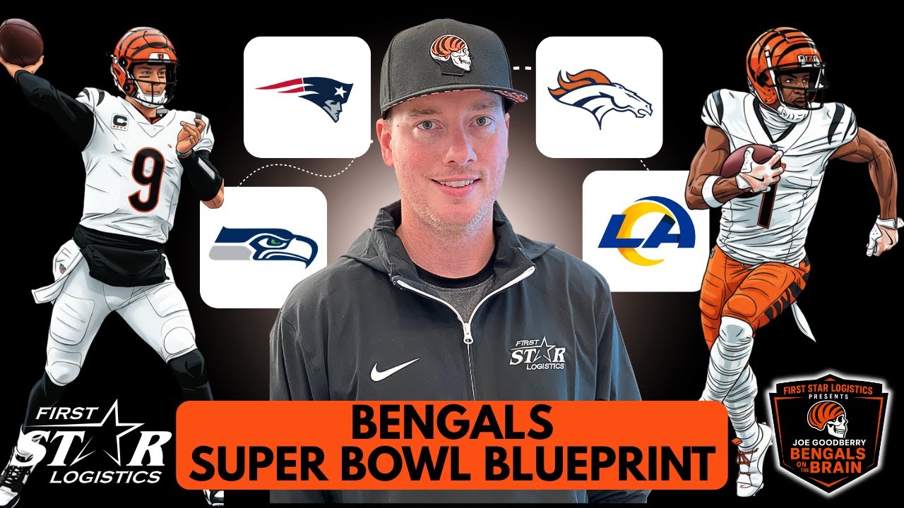 Cincinnati Bengals Super Bowl Blueprint | Bengals On The Brain Episode 232