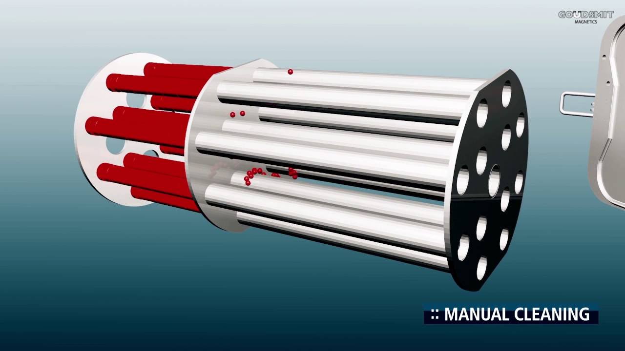 Goudsmit rotating Cleanflow magnet for sticky products - With extractor tubes for easy cleaning