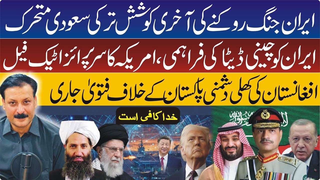 US–Iran Tensions Escalate | China Factor, Turkey’s Mediation & Regional Military Buildup 