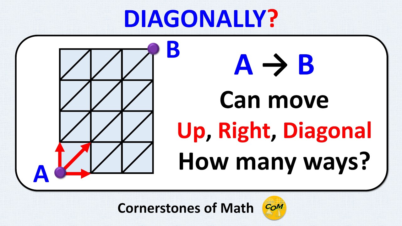 Adding DIAGONALS to the Famous Grid Problem