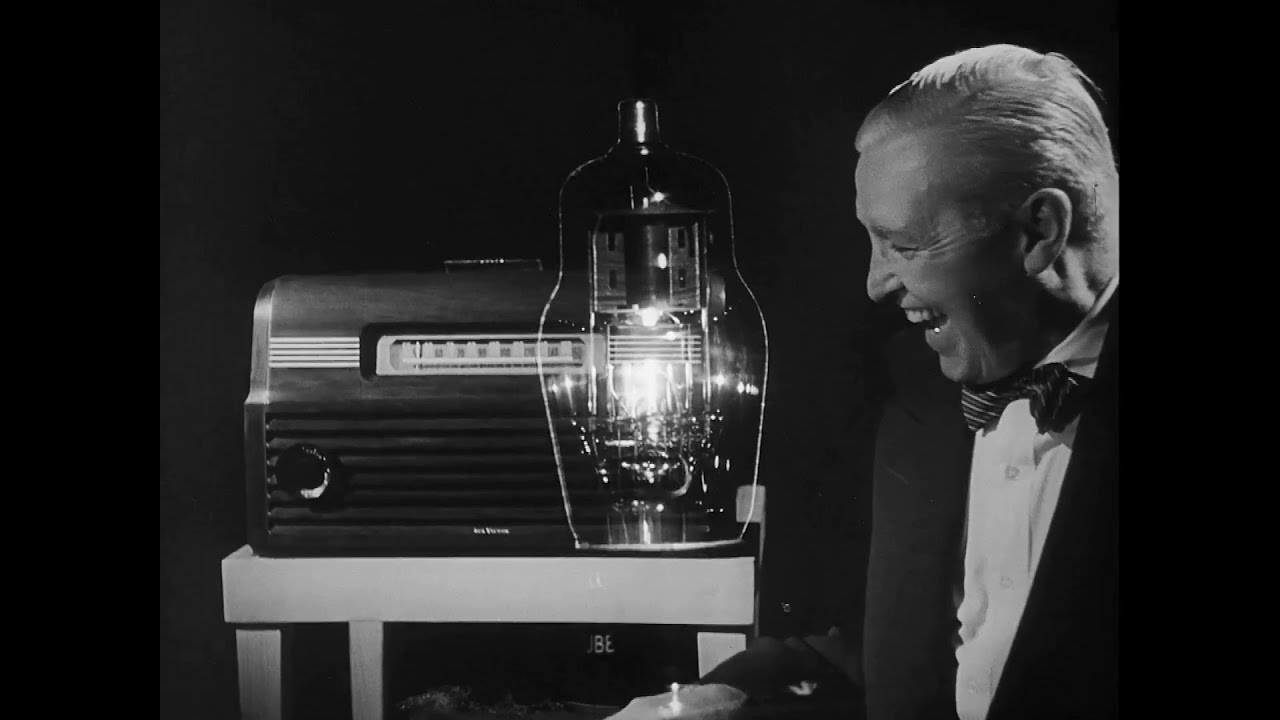 NBC Takes You Behind Your Radio Dial in 1948
