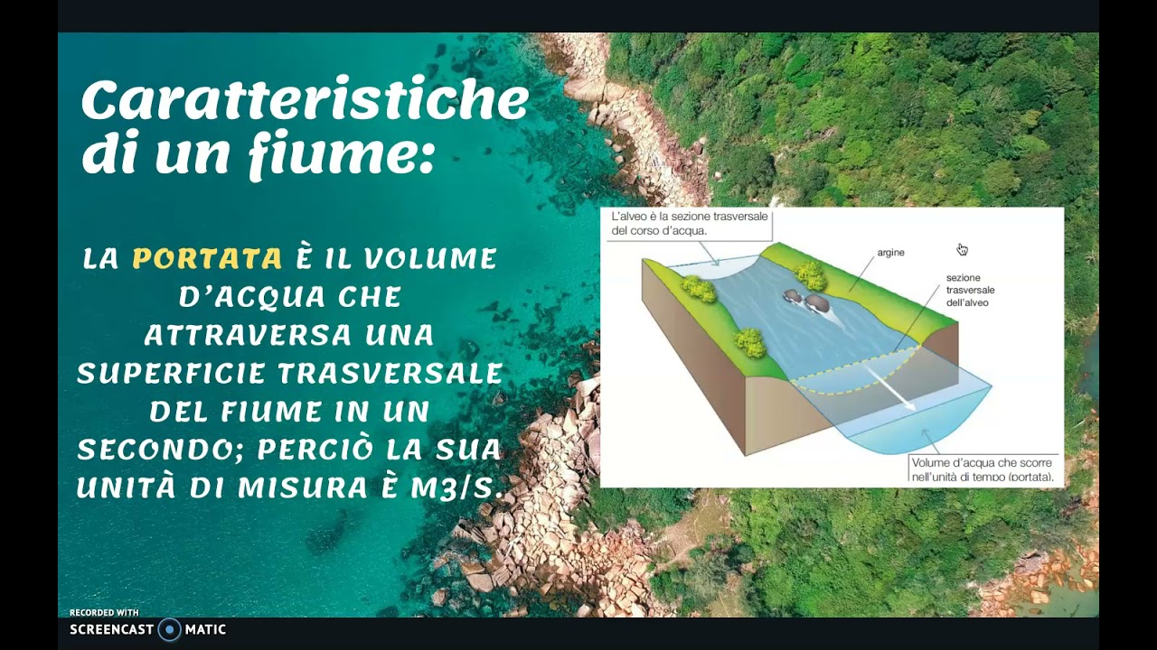 Le Caratteristiche di un Fiume