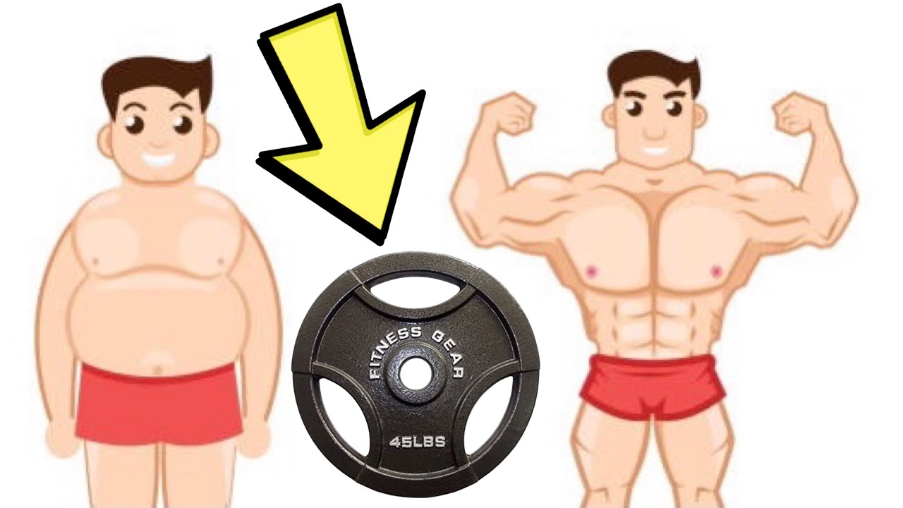 10 MINUTE FULL BODY 45LB WEIGHT PLATE WORKOUT (Resistance Training for Muscle & Strength Building)