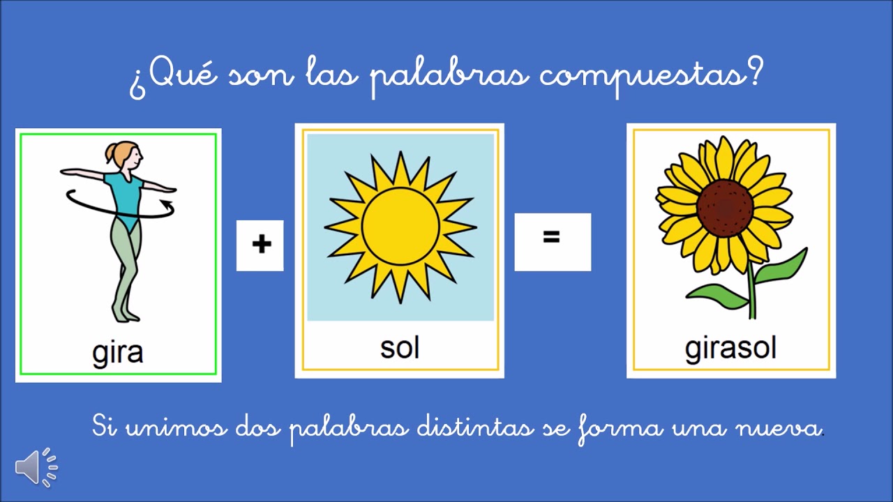 PALABRAS COMPUESTAS Primero de PRIMARIA