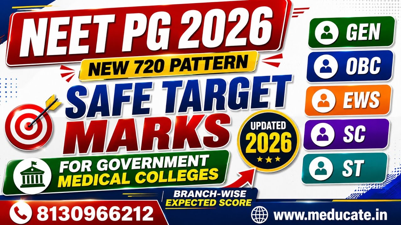 Безопасные проходные баллы NEET PG 2026 | 50% мест AIQ в гос. вузах (MD/MS) | По специальностям и...