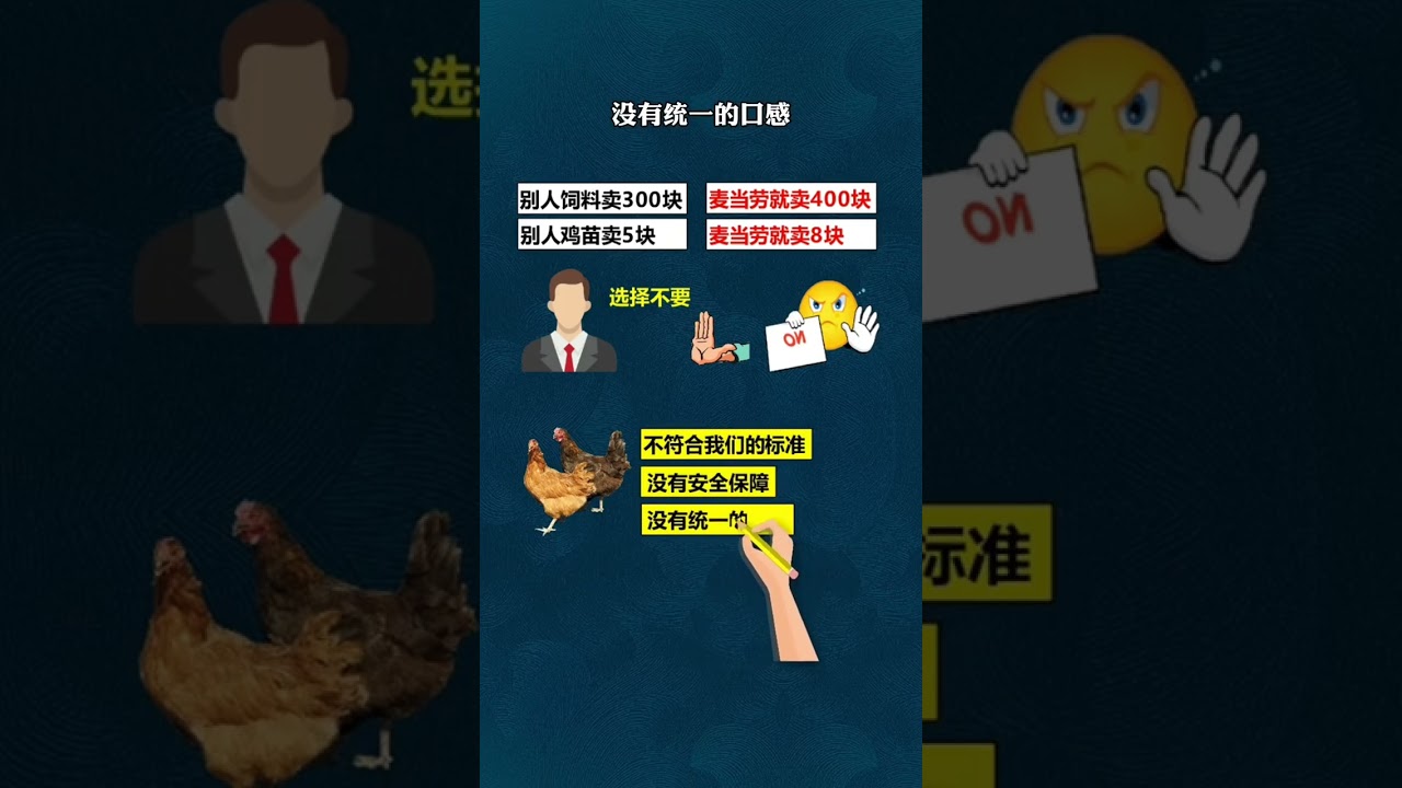 麦当劳的四层盈利模式的吸金程度完全颠覆你的想象！#思维日记 #商业思维 #心态 #成功 #金融 #财富 #自律 #人生 #赚钱 #要励志 #商业模式 #商业 语录 #商业知识 #商业融资 #商业案例