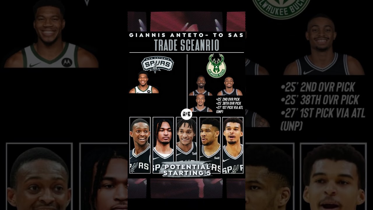 GIANNIS ANTETOKOUNMPO TO THE SAN ANTONIO SPURS TRADE SCENARIO!