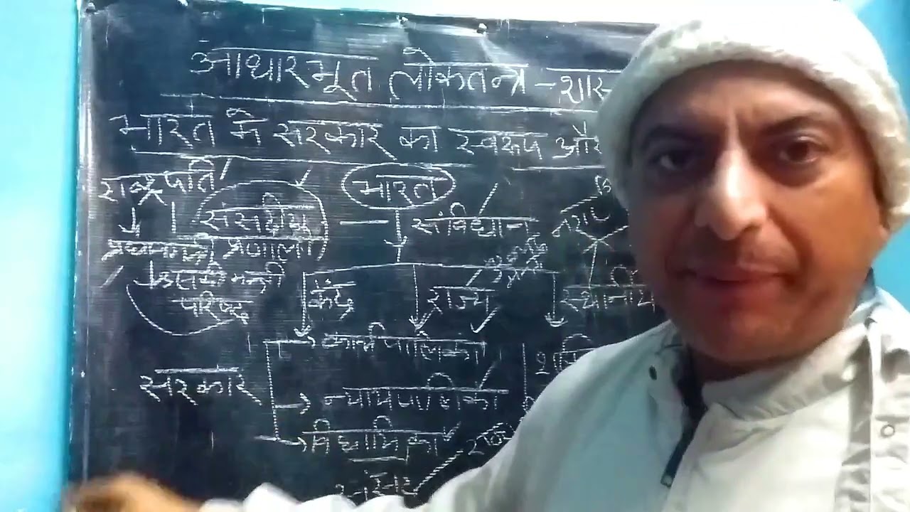 भारत में सरकार का स्वरूप