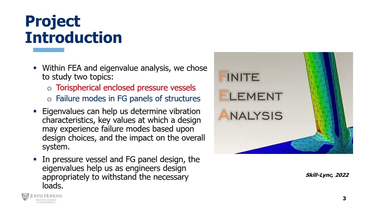 FEA of Buckling & Vibration - Eigenvalue Analysis Explained