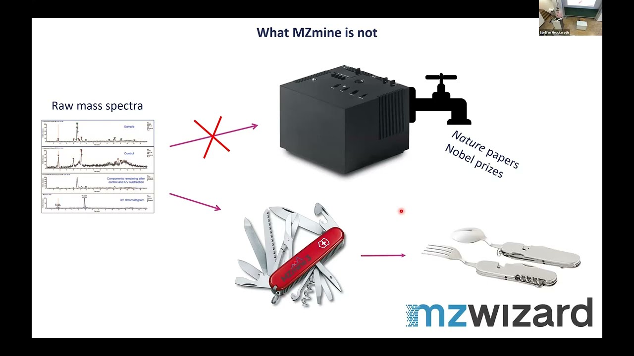 Eco-Metabolomics Workshop 2024 - Day 2 Session 7 - MZmine Intro (Steffen Heuckeroth)