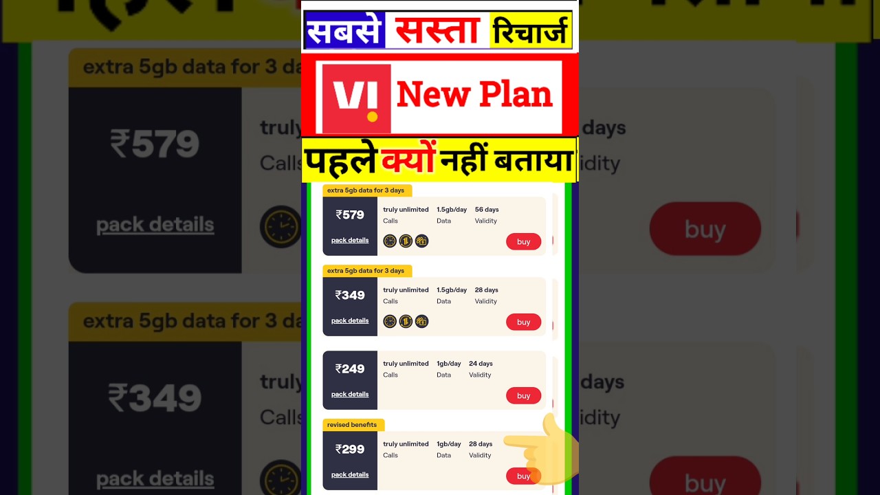 Vi new recharge Plan 2024, Vi New plan 2024, Vodafone New plan