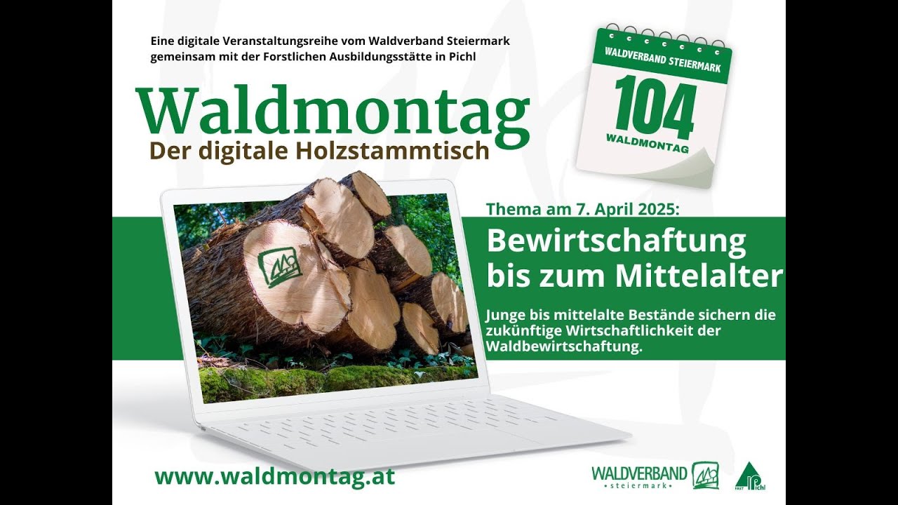 20250407 Bewirtschaftung bis zum Mittelalter