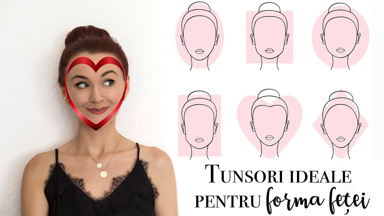 Tunsori in functie de forma fetei & cum iti determini forma fetei?