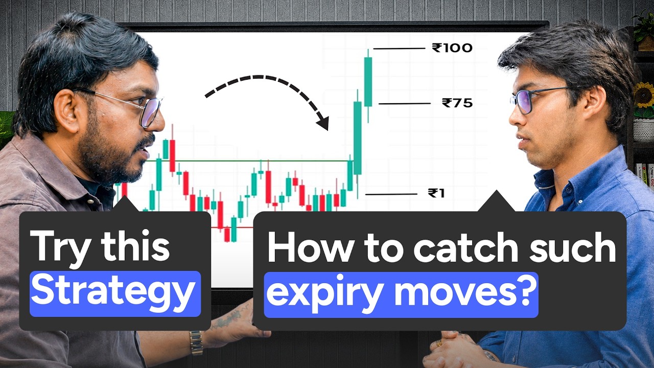 Catch Explosive Moves On Expiry days | Gamma Blast Strategy