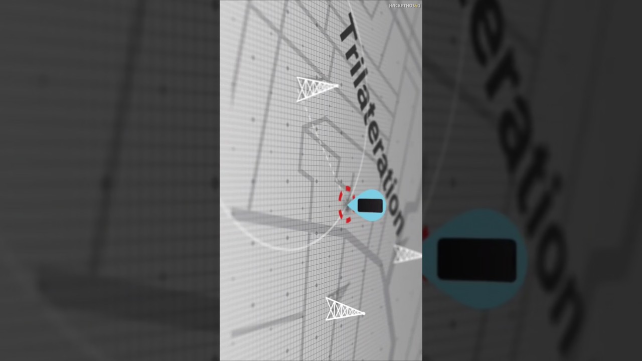 Day 19 : Cell Tower Triangulation &ndash; Track Location Without GPS! 📡 | OSINT Hacking Technique