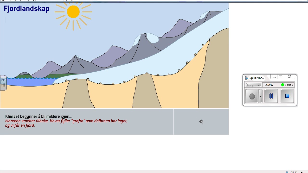 Fjord, fjordsjø og u-dal