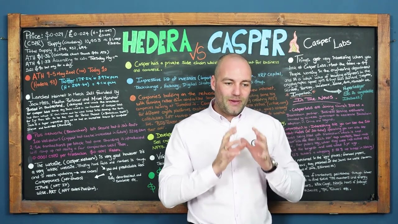 Hedera Hashgraph and Hbar Vs Casper Network and CSPR which is better? And why? Crypto Analysis.
