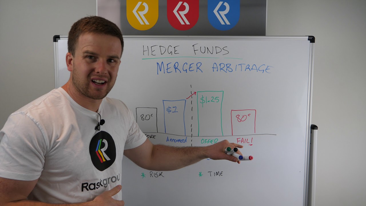 What Is A Merger Arbitrage Hedge Fund? | Rask Finance | [HD]