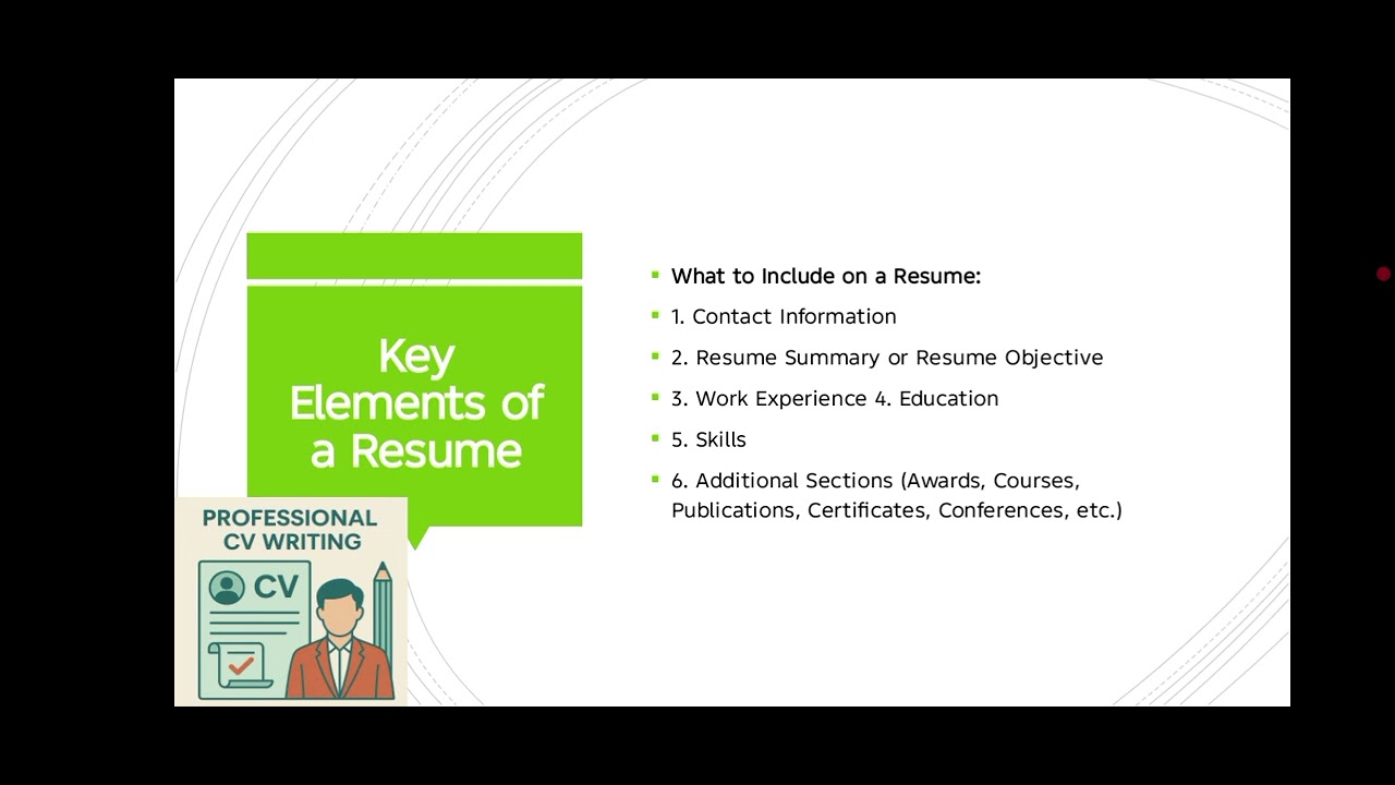 CV, Resume & Cover Letter Writing Part 2