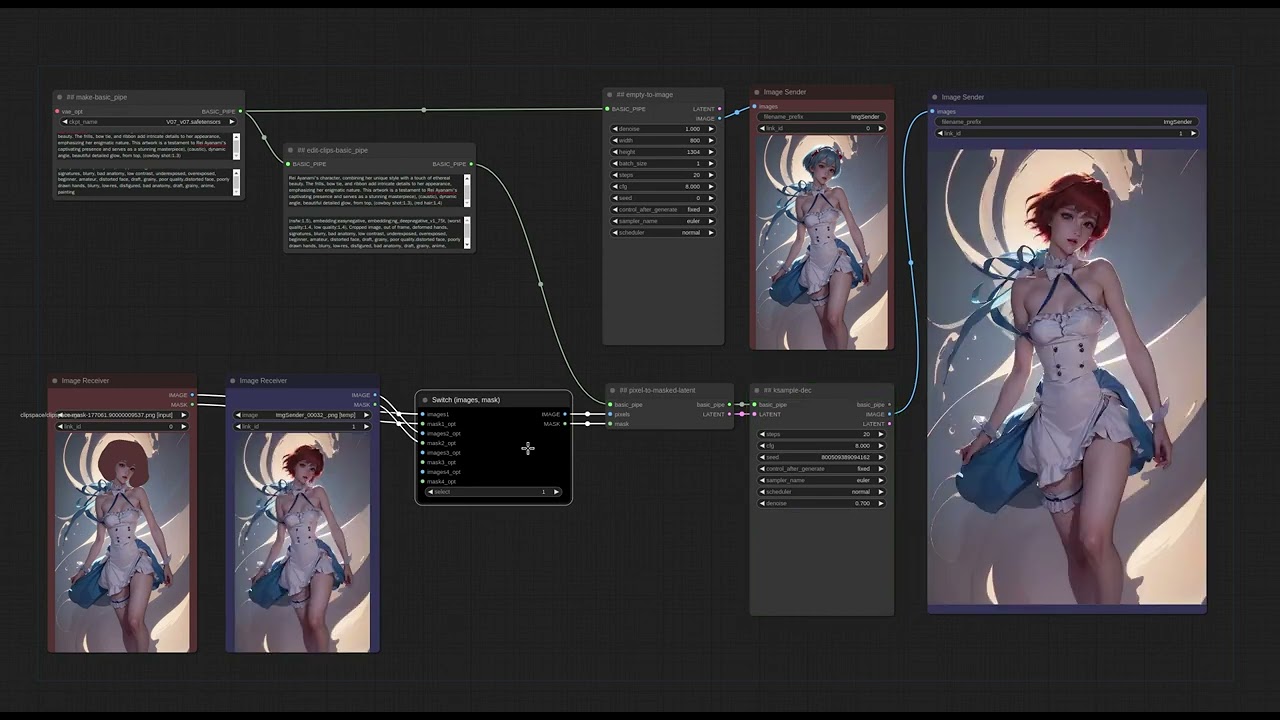 ComfyUI Impact Pack - Switch (images,mask) and Image Sender, Image Receiver