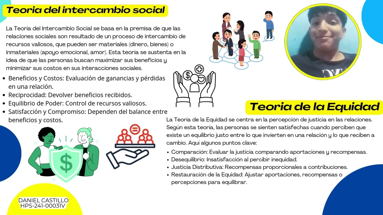 Naturaleza de la atracción interpersonal. Equipo 2. Universidad Yacambu 2025