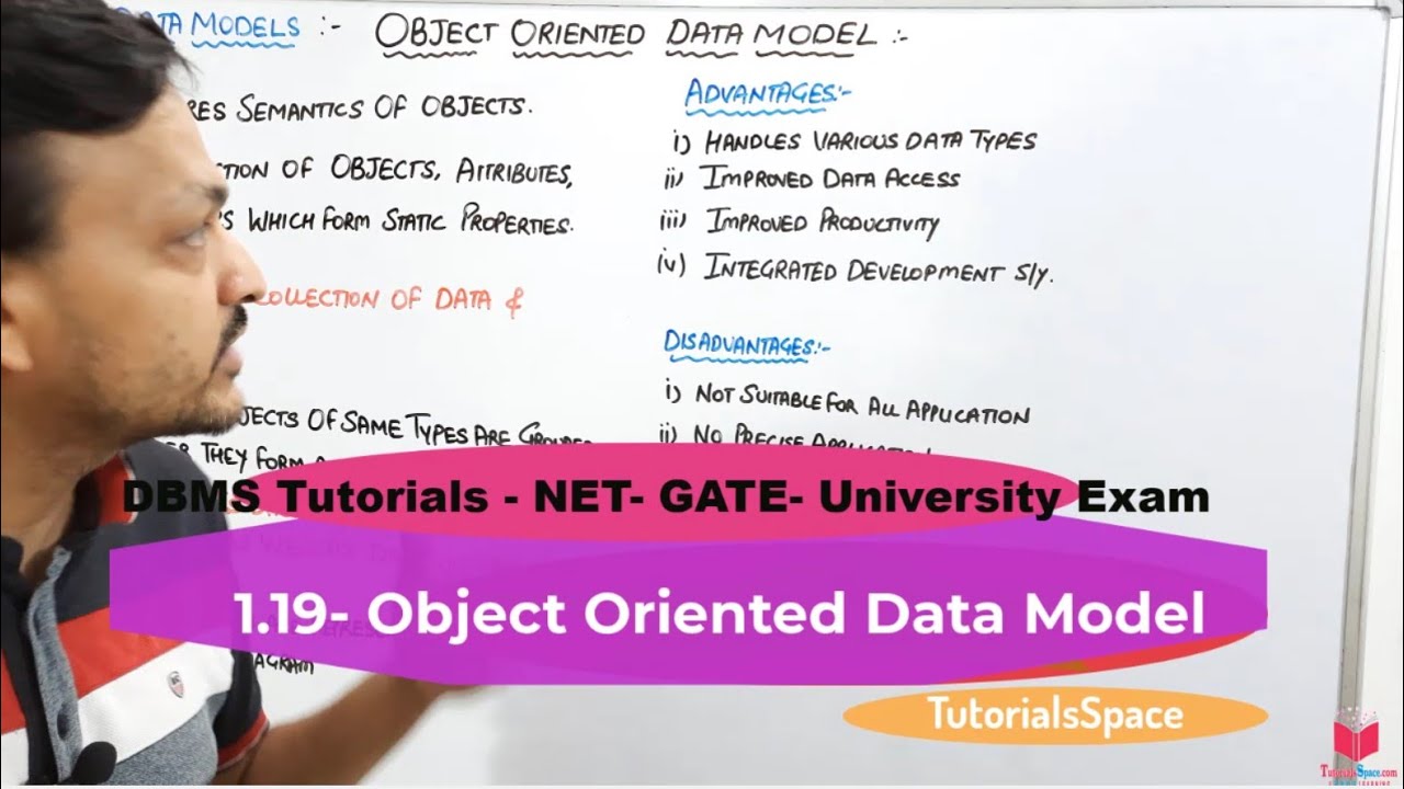 1.19- Object Oriented Database Model In DBMS In Hindi | Data Models In DBMS In Hindi