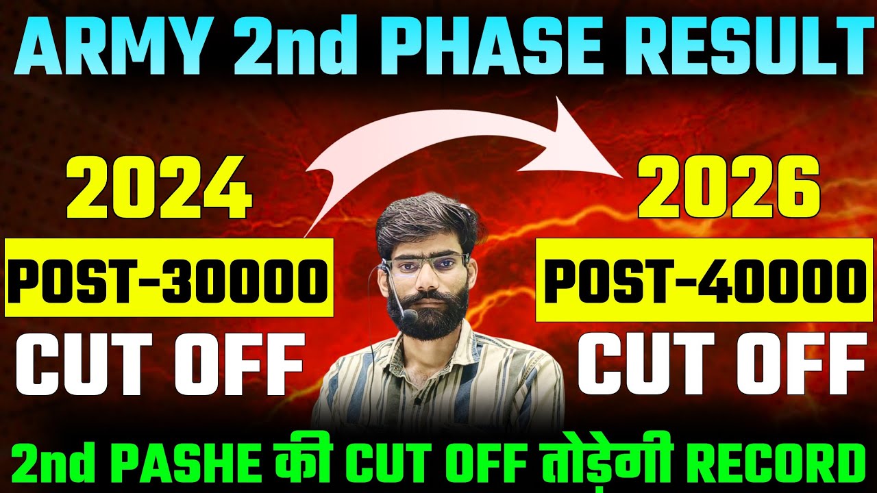 Agniveer 2nd Phase Ki Cut Off Kya रहेगी ! Agniveer 2nd Phase Cut Off  ! Agniveer का Result कब आयेगा