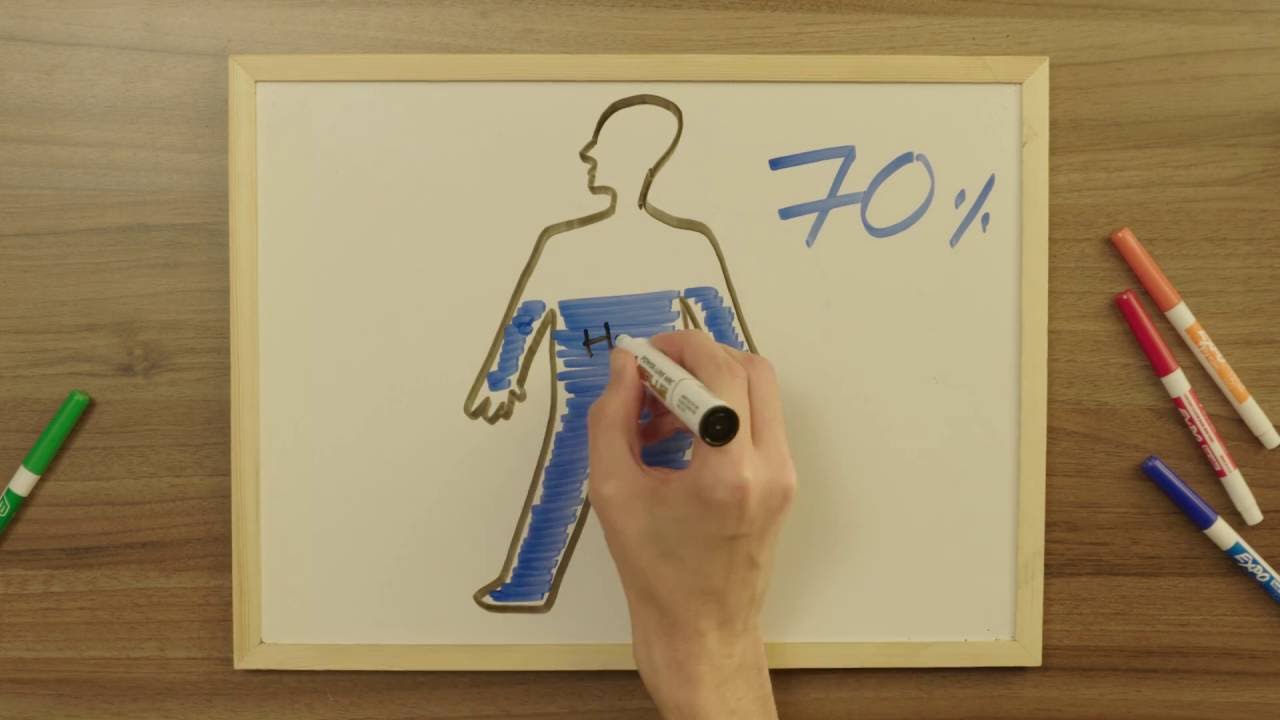 לשתות מים – כמה פשוט, ככה חשוב