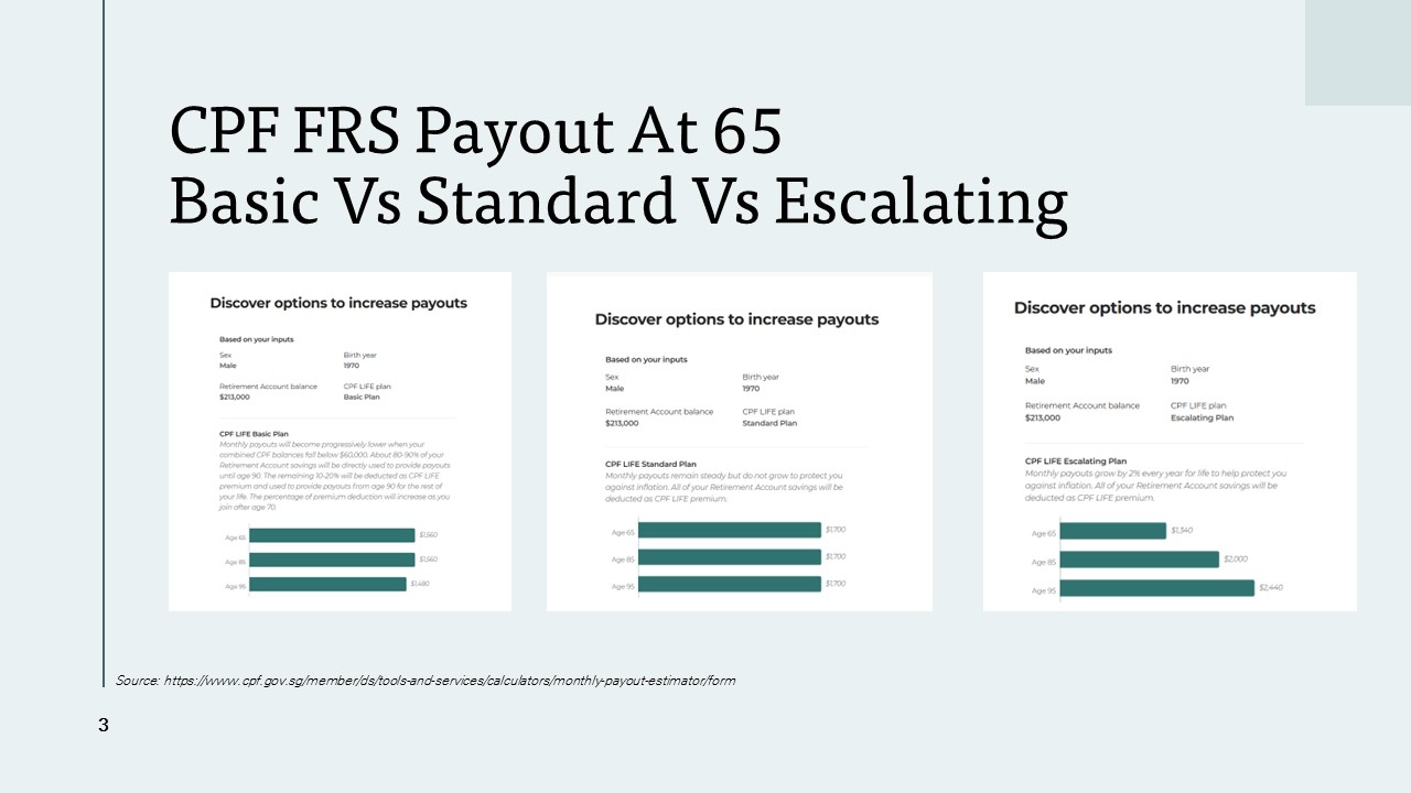 CPF LIFE Standard, Basic or Escalating Plan: Which is the Best Plan?
