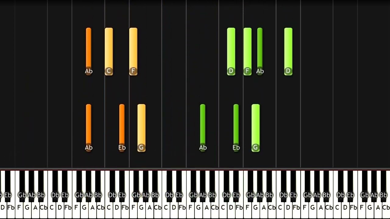Old Puppet/Doll - IbMad Father OST - Piano Tutorial
