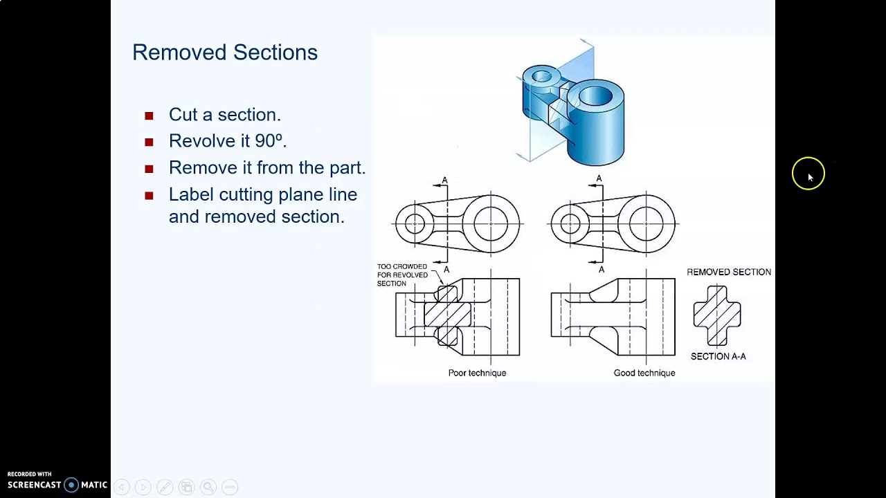 MD22a revolved removed sections