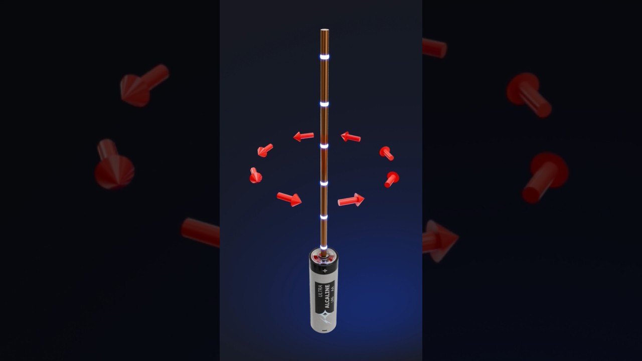 How radio transmitter works. #physics