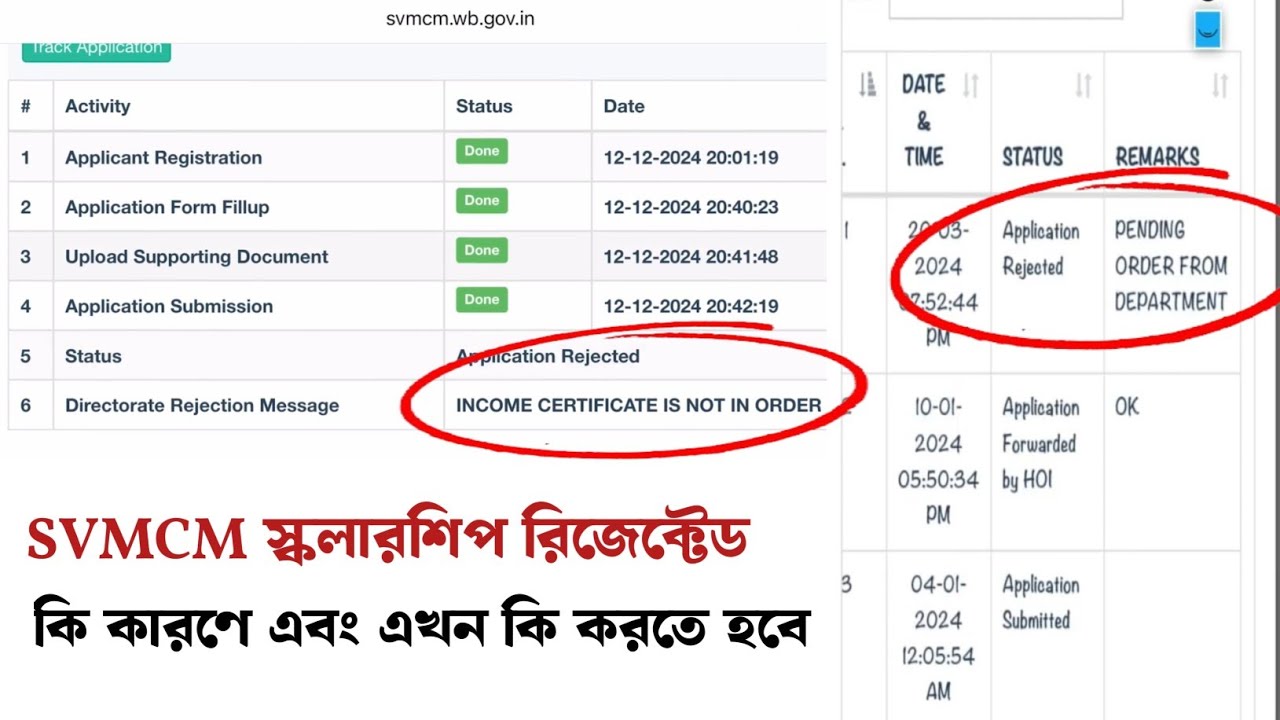Svmcm scholarship reject hole ki korbo | Svmcm application Rejected | svmcm scholarship 2024-25