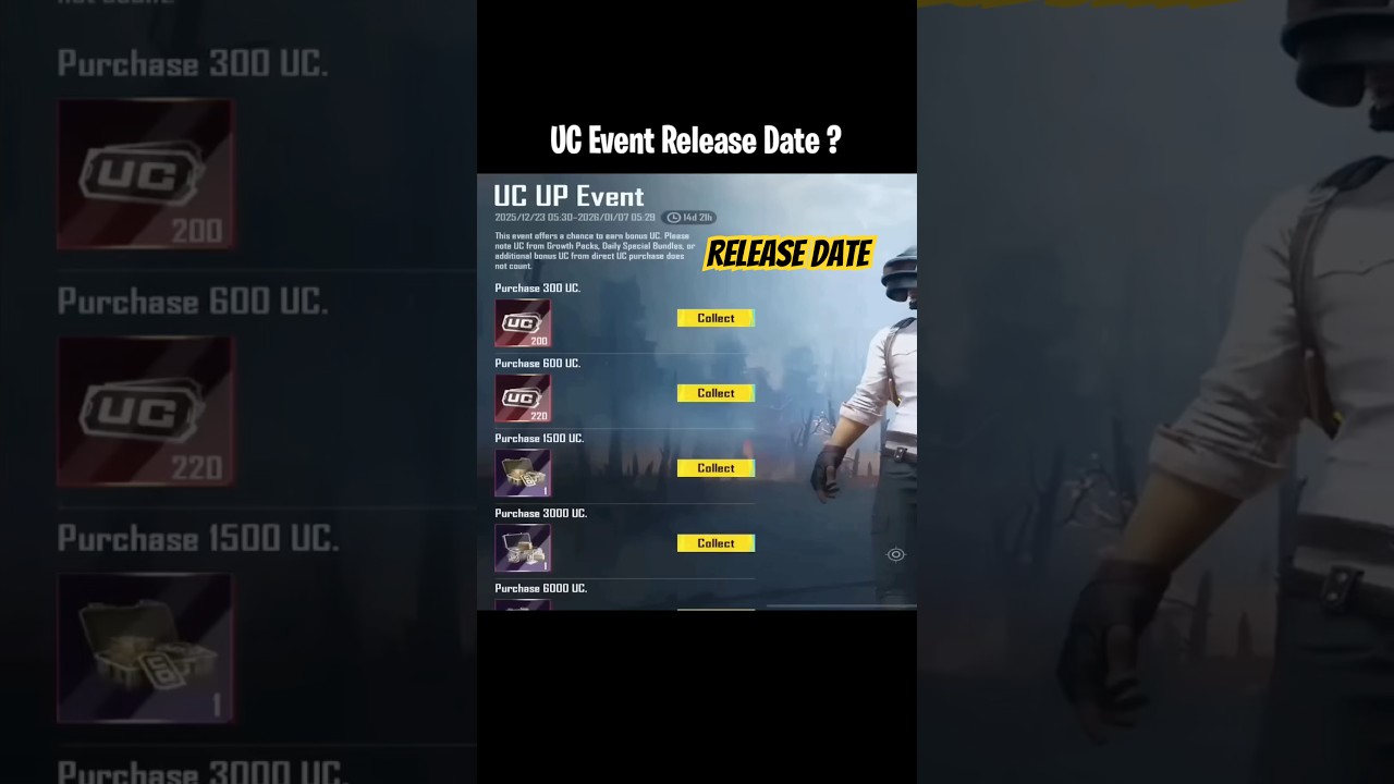 Bgmi 4.2 Update UC event Release Date #bgmi #pubg #ucevent #vipmanishyt