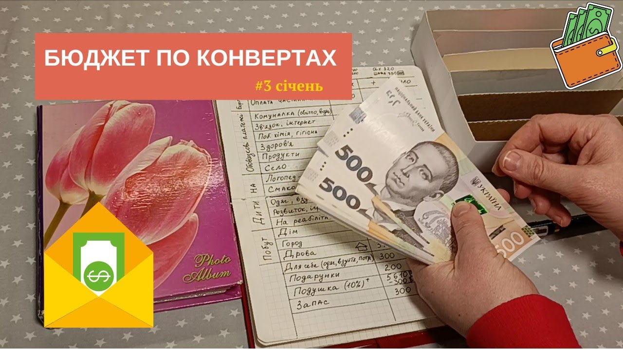 #3 Розподіл бюджету по конвертах | Січень 2026 | Мої фінансові пріоритети
