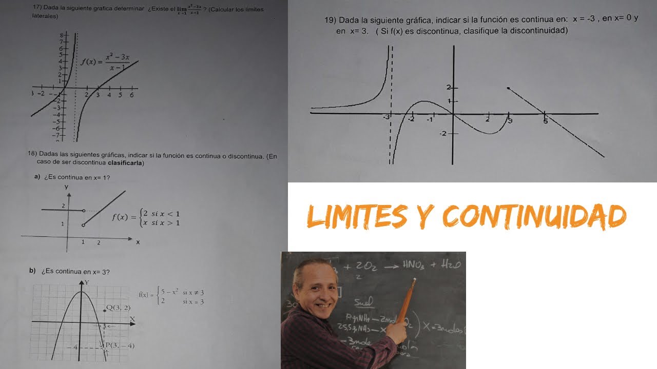 Límites y Continuidad