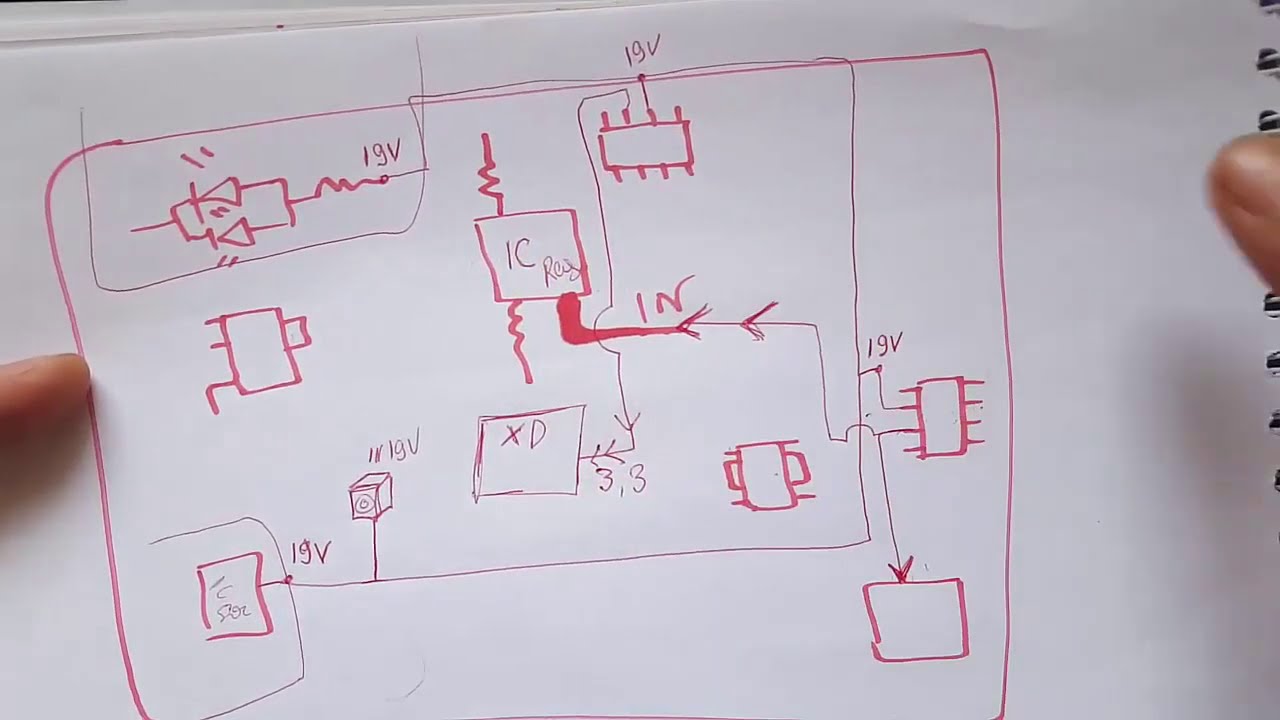 الشرح 15 من دورة شاشات ليد احترافية