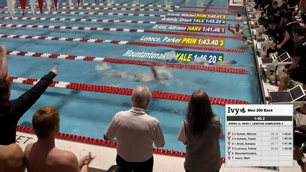 Men’s Swimming and Diving Split Dual Meet to Close Out HYP Competition