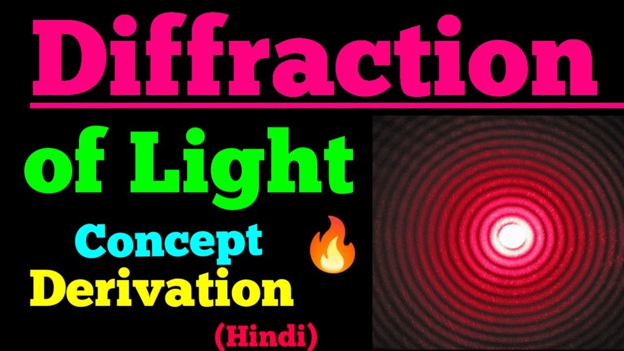diffraction of light