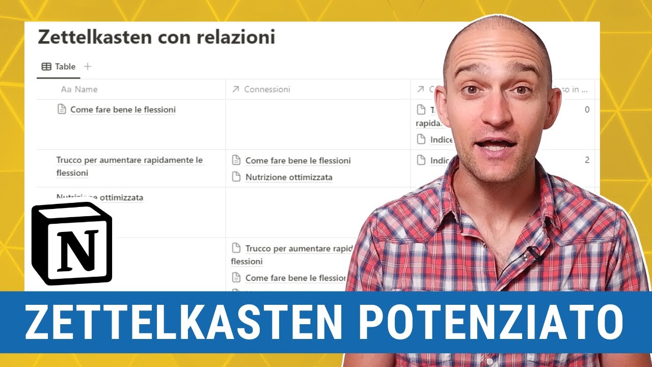 Come organizzare le note e creare idee orginali in Notion (Zettelkasten + Relazioni)