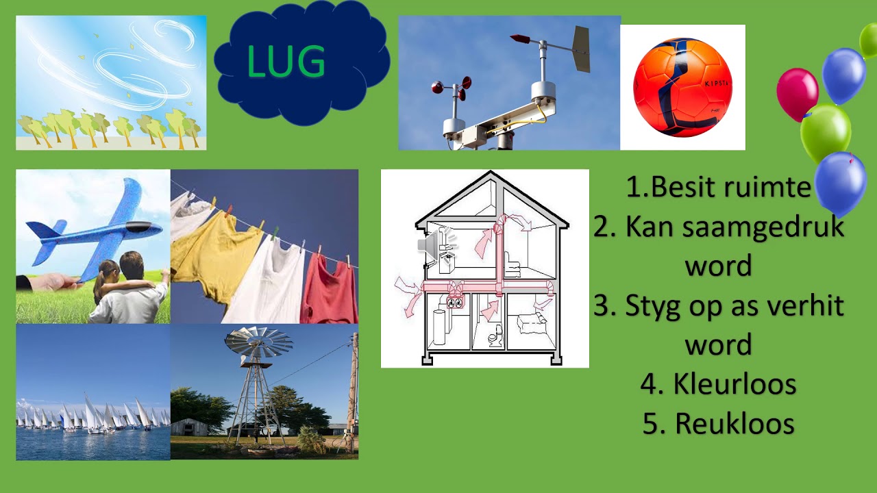 Natuurwetenskap Graad 4: Lug Les 2